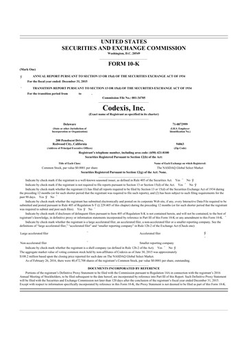 Thumbnail Codexis
 10-K Annual Report 2015