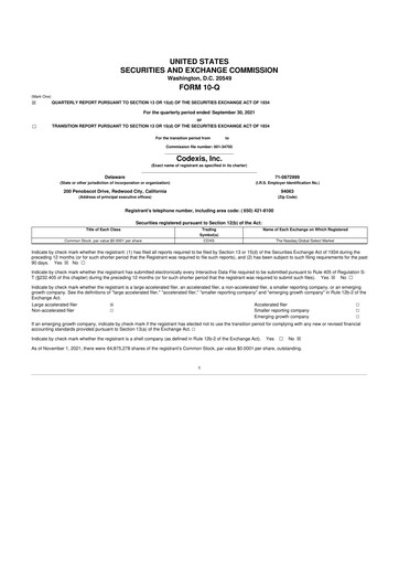 Thumbnail Codexis
 10-Q Quarterly Report FY2021 