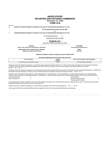 Thumbnail Codexis
 10-Q Quarterly Report FY2022 