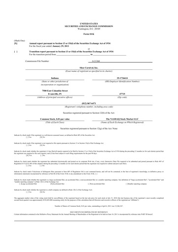 Thumbnail Shoe Carnival
 10-K Annual Report 