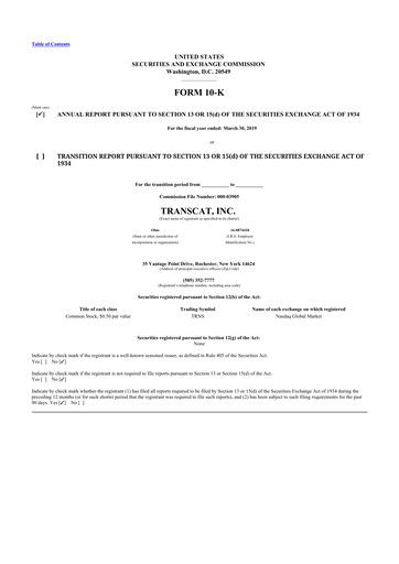 Thumbnail Transcat 10-K Annual Report 2019