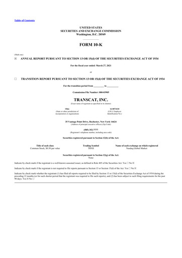 Thumbnail Transcat 10-K Annual Report 2021