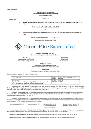 Miniature ConnectOne Bancorp 10-Q Rapport trimestriel 2022 