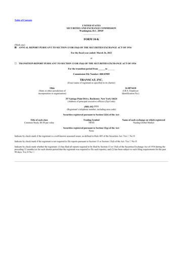 Thumbnail Transcat 10-K Annual Report 2022