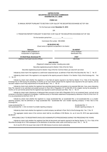 Thumbnail Safe & Green Holdings 10-K Annual Report 2015