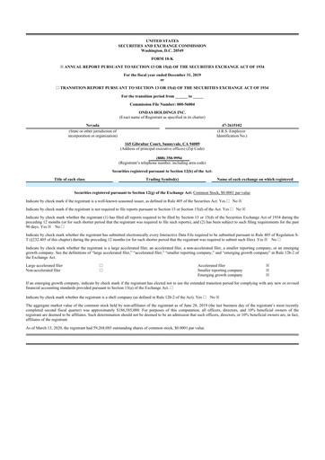 Thumbnail Ondas Holdings 10-K Annual Report 2019