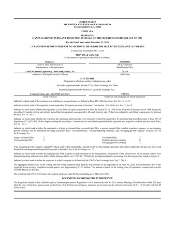 Miniature Zion Oil & Gas 10-K Rapport annuel 2020