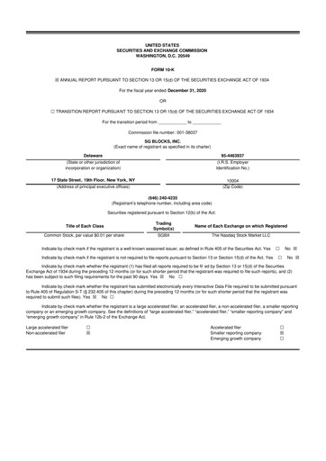 Thumbnail Safe & Green Holdings 10-K Annual Report 2020