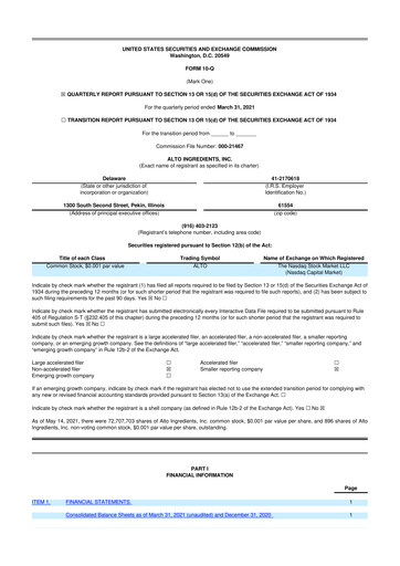 Thumbnail Alto Ingredients 10-Q Quarterly Report FY2021 