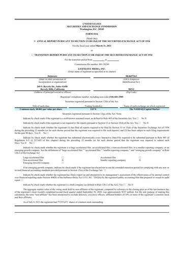 Thumbnail LiveOne 10-K Annual Report 2021