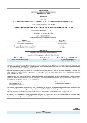 Thumbnail Alto Ingredients 10-Q Quarterly Report FY2021 