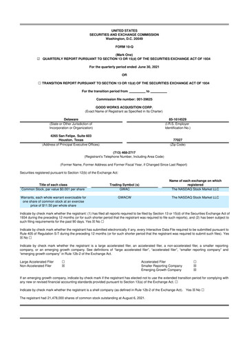 Miniature Cipher Mining 10-Q Rapport trimestriel 2021 