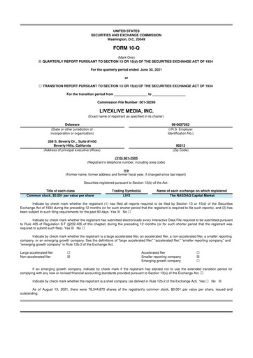 Thumbnail LiveOne 10-Q Quarterly Report FY2021 