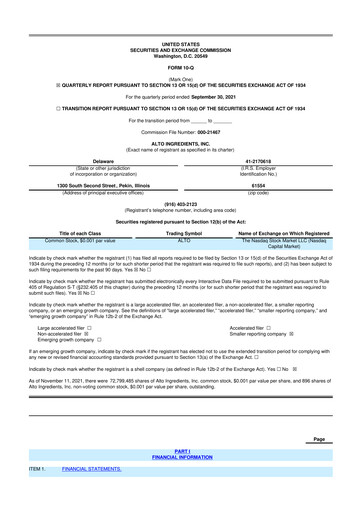 Thumbnail Alto Ingredients 10-Q Quarterly Report FY2021 