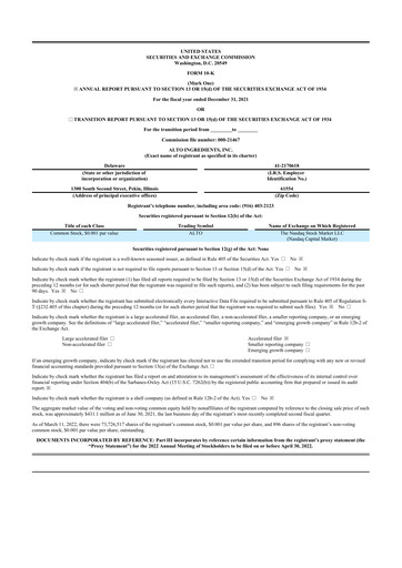 Thumbnail Alto Ingredients 10-K Annual Report 2021