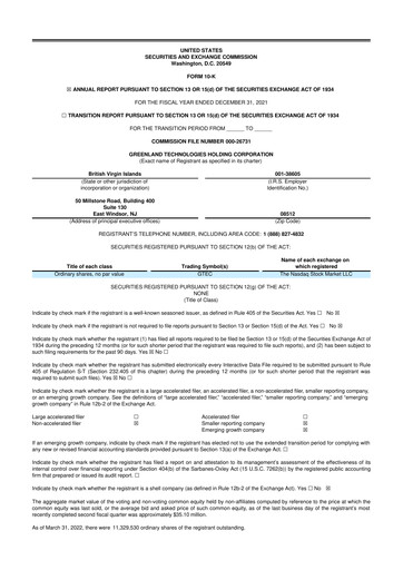 Thumbnail Greenland Technologies 10-K Annual Report 2021