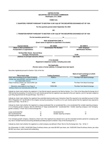 Miniature NET Power 10-Q Rapport trimestriel 2022 