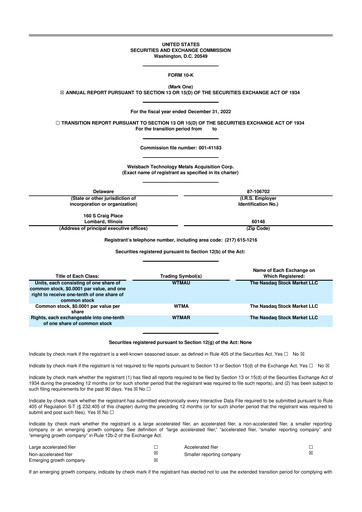 Thumbnail Evolution Metals & Technologies 10-K Annual Report 2022