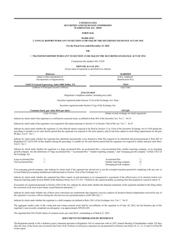 Miniature Zion Oil & Gas 10-K Rapport annuel 2022