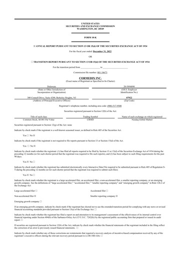 Thumbnail CorMedix 10-K Annual Report 2022