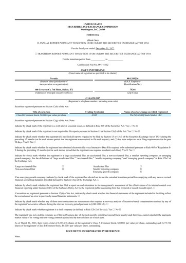 Miniature Asset Entities 10-K Rapport annuel 2022