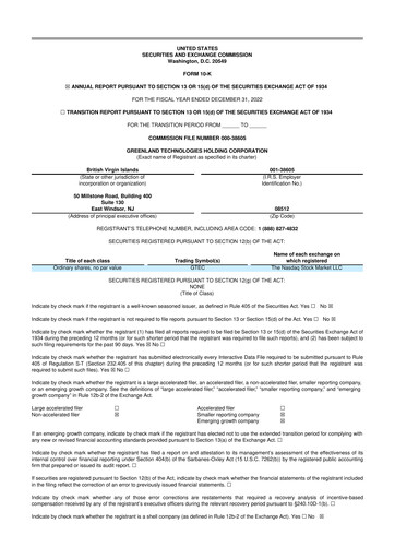 Thumbnail Greenland Technologies 10-K Annual Report 2022