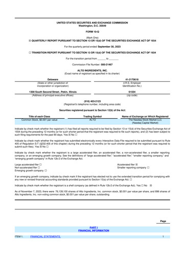 Thumbnail Alto Ingredients 10-Q Quarterly Report FY2023 