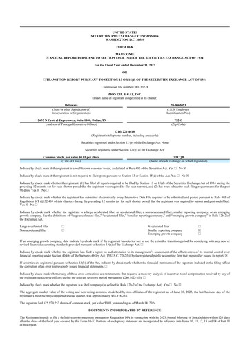 Miniature Zion Oil & Gas 10-K Rapport annuel 2023