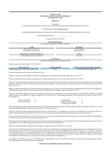 Miniature Asset Entities 10-K Rapport annuel 2023