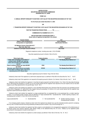 Thumbnail USA Rare Earth 10-K Annual Report 2023