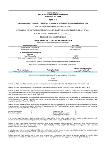 Thumbnail Greenland Technologies 10-K Annual Report 2023