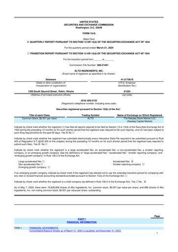 Thumbnail Alto Ingredients 10-Q Quarterly Report FY2024 