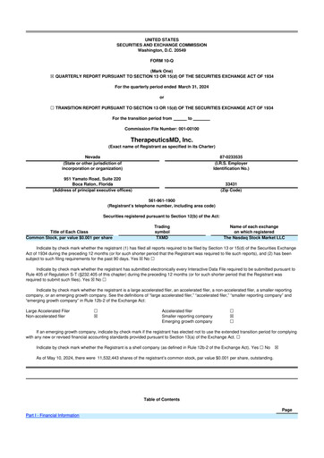 Thumbnail TherapeuticsMD 10-Q Quarterly Report FY2024 