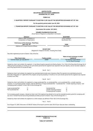 Miniature Oramed Pharmaceuticals 10-Q Rapport trimestriel 2024 