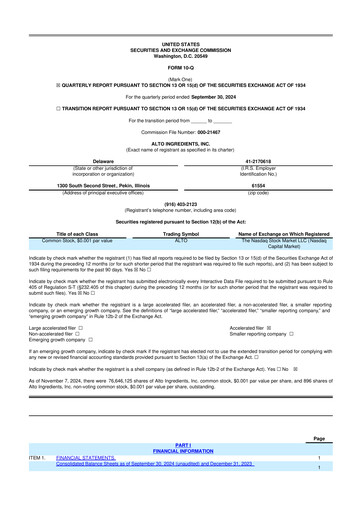 Thumbnail Alto Ingredients 10-Q Quarterly Report FY2024 