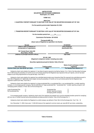 Thumbnail TherapeuticsMD 10-Q Quarterly Report FY2024 