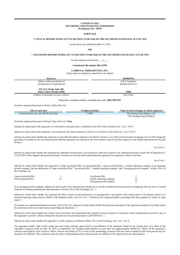 Thumbnail Cadrenal Therapeutics 10-K Annual Report 2024
