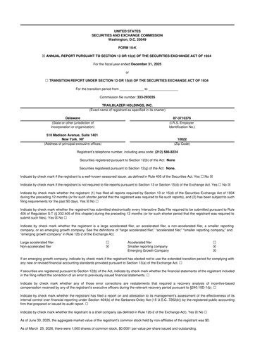 Thumbnail Cyabra, Inc. 10-K Annual Report 