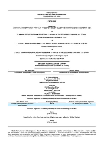 Miniature Bitdeer Technologies Group 20-F Rapport annuel 