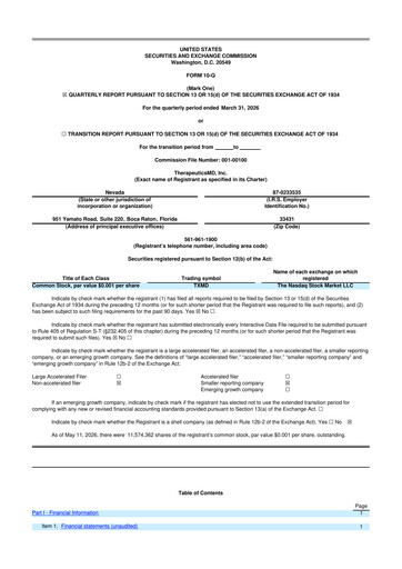 Thumbnail TherapeuticsMD 10-Q Quarterly Report FY 