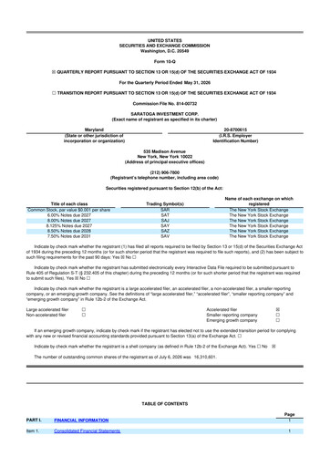 Miniature Saratoga Investment 10-Q Rapport trimestriel 2026 