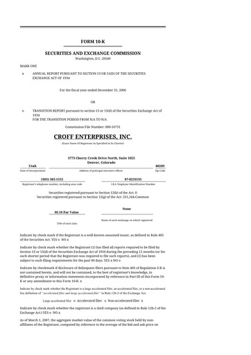 Thumbnail TherapeuticsMD 10-K Annual Report 