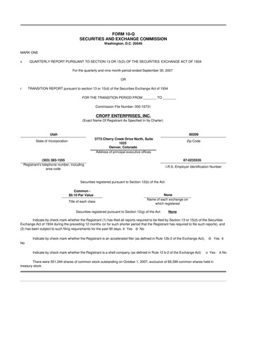 Thumbnail TherapeuticsMD 10-Q Quarterly Report FY 