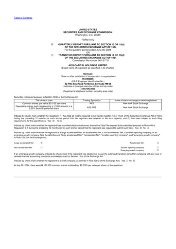 Miniature AXIS Capital
 10-Q Rapport trimestriel 2024 