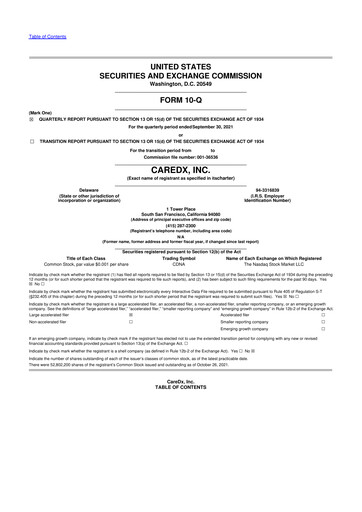 Thumbnail CareDx 10-Q Quarterly Report FY2021 