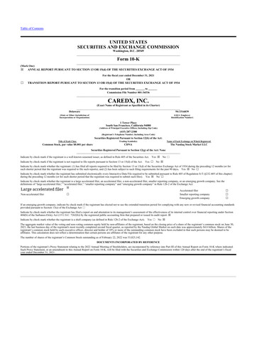 Thumbnail CareDx 10-K Annual Report 2021