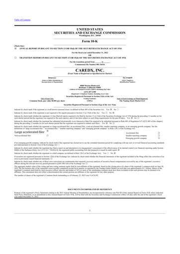 Thumbnail CareDx 10-K Annual Report 2022