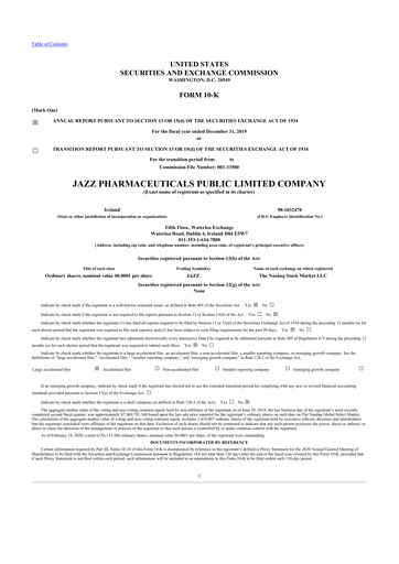 Thumbnail Jazz Pharmaceuticals 10-K Annual Report 2019