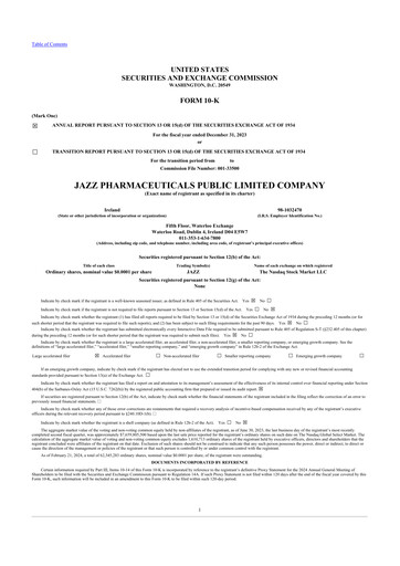 Thumbnail Jazz Pharmaceuticals 10-K Annual Report 2023