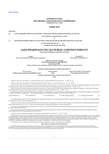 Thumbnail Jazz Pharmaceuticals 10-K Annual Report 2024